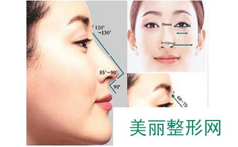 重庆真伊爱思特整形医院价格表抢先曝光