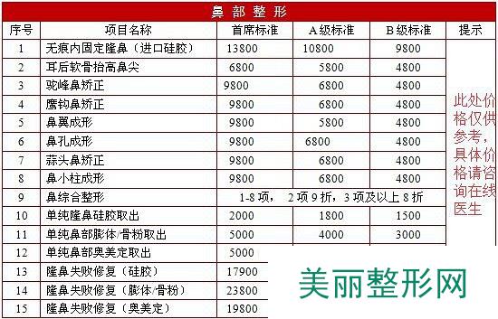 北京金燕子整形医院怎么样全新价格表【价目表】一览