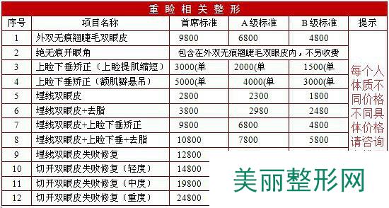 十堰太和医院整形科怎么样全新价格表【价目表】一览