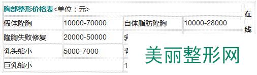 温州星范整形医院价格表全新提前看