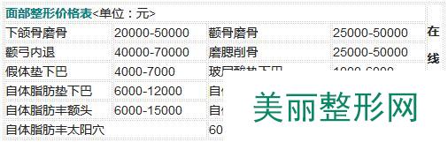 温州星范整形医院价格表全新提前看