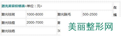 温州星范整形医院价格表全新提前看