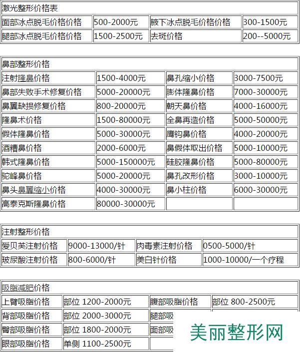 蚌埠国色整形医院火热价格一览表出炉