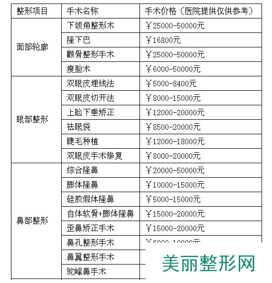 【呈献永州新唯美整形美容医疗门诊部2016全新价格表】