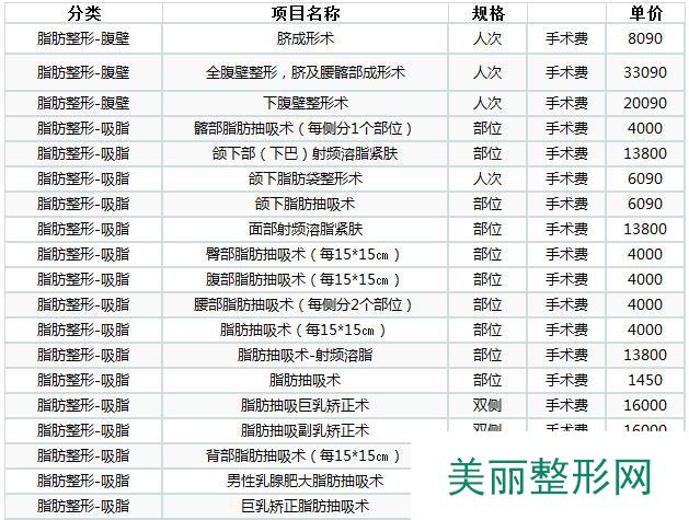 八大处整形美容价格表2019全新爆出