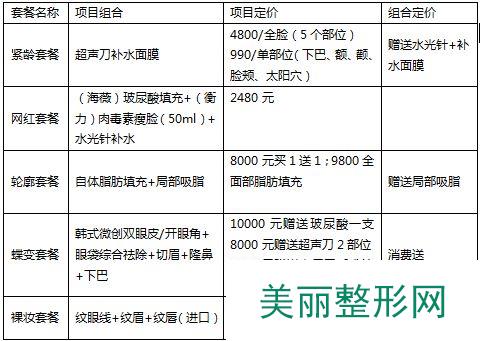 沈阳蓝天美容整形医院开业价格表【价目表】