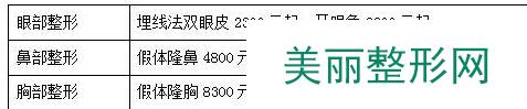 重庆华美整形医院价格表【价目表】