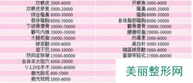 南京美立方整形医院2016全新价格表一览