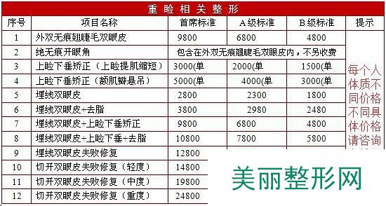 2016医院整形科全新价格表【价目表】一览