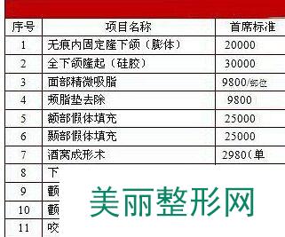 2016福州华美医院面部整形价格表【价目表】