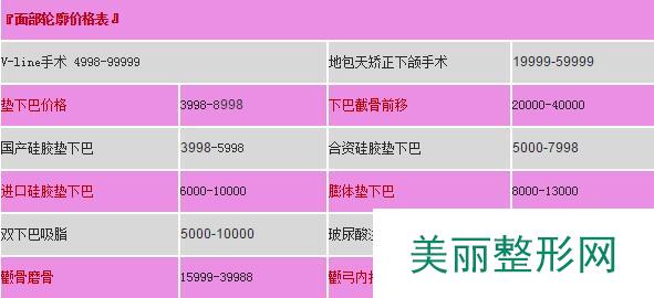 天津美莱整形医院很完整的价格价目表一览