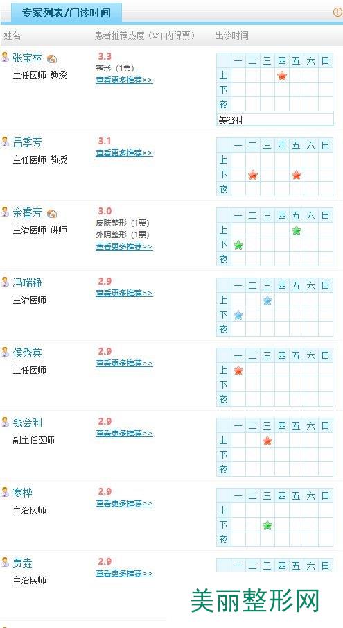 山大一院有没有整形外科？附价格表明细&整形案例~