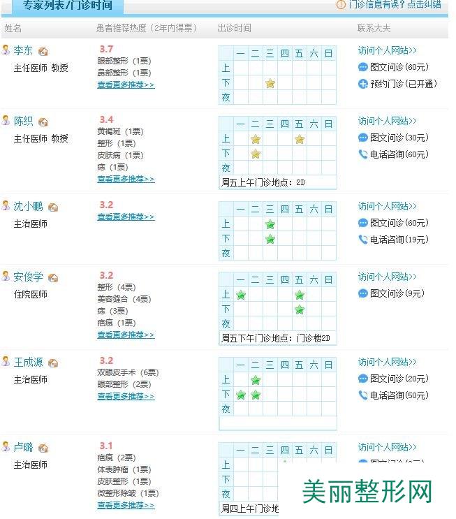 北京大学国际医院美容整形科怎么收费？附价格表&医生名单~