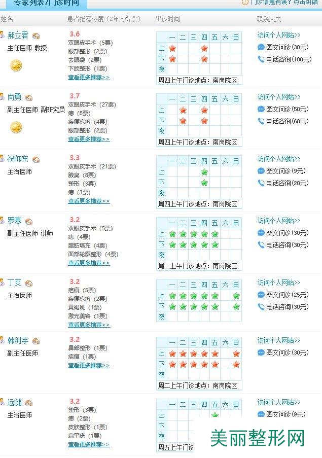 哈医大整形医院怎么样？附医生名单+整形案例~