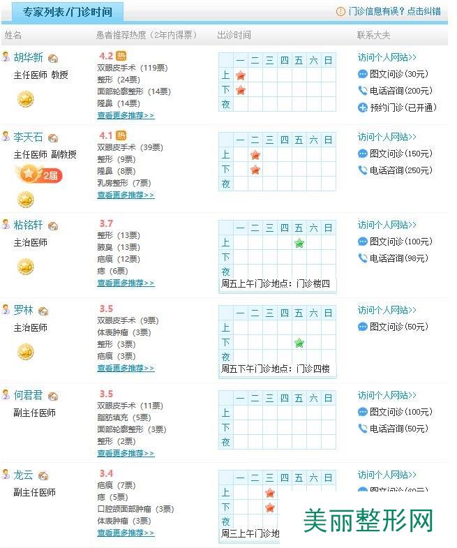 深圳北大医院做整形吗？医生名单大全%整形案例