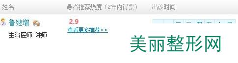 台州市立医院整形外科怎么样？医生名单丨案例丨价格表