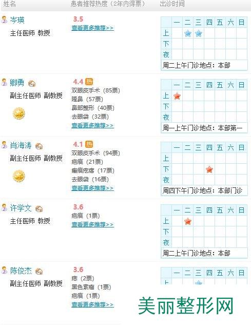 [攻略]成都华西医院美容整形科怎么挂号？附价格表及医生名单~