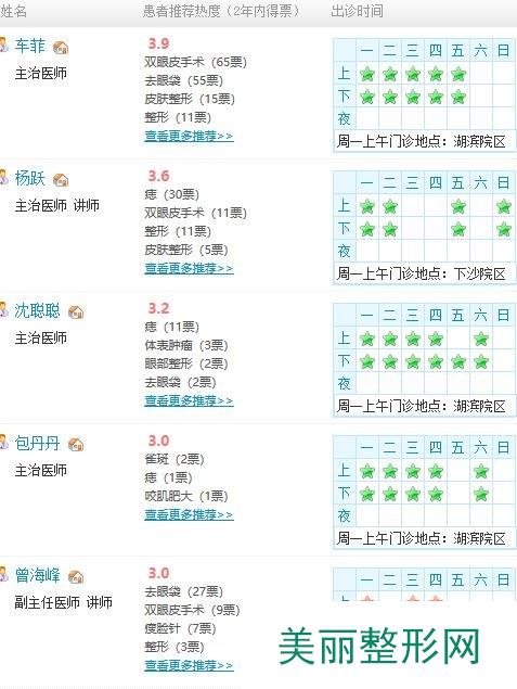 浙江省中医院整形科好不好？价格表&热门案例图~