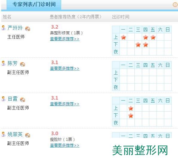 武汉天佑医院整形科4名主（副）主任医生坐诊表