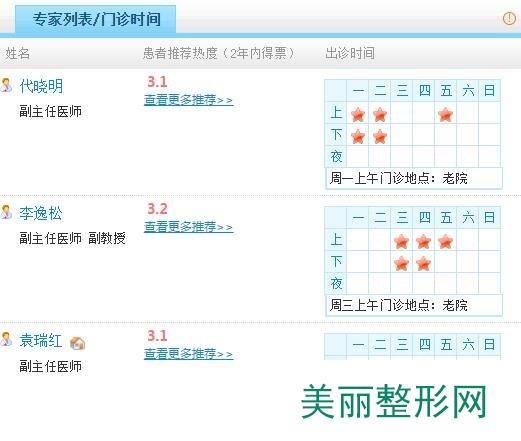 云大医院整形科