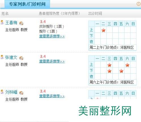 郑州市第一附属医院整形科好不好？医生评价