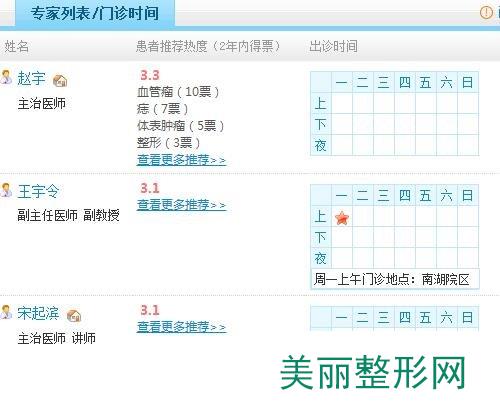 盛京医院整形科医生坐诊信息