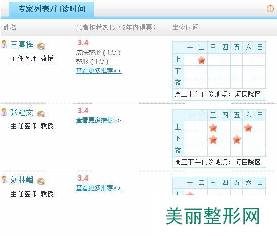 郑大一附院整形医生哪个好 王喜梅怎么样