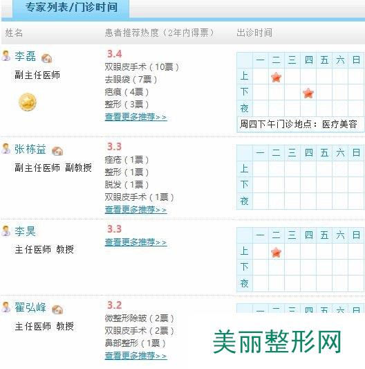 河南省人民医院美容科专家坐诊信息更新 来康康！