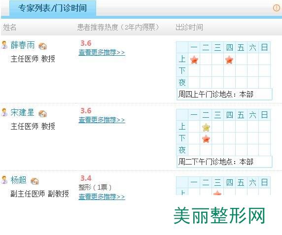 长海医院整形外科医生坐诊时间表