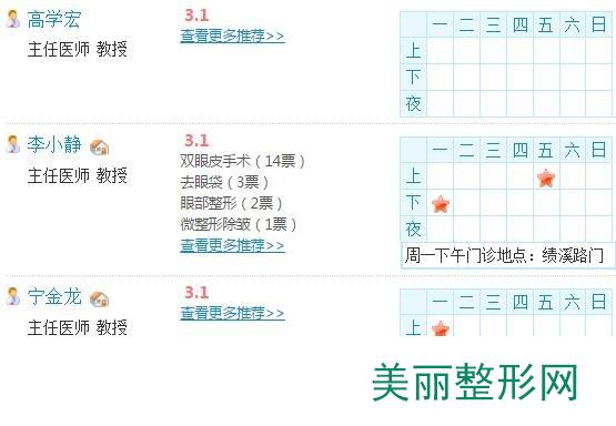 安医一附院整形外科有治疤痕的医生吗