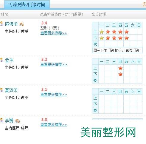 哈尔滨医大四院美容科大夫坐诊时间表