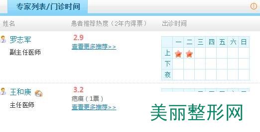 医生介绍