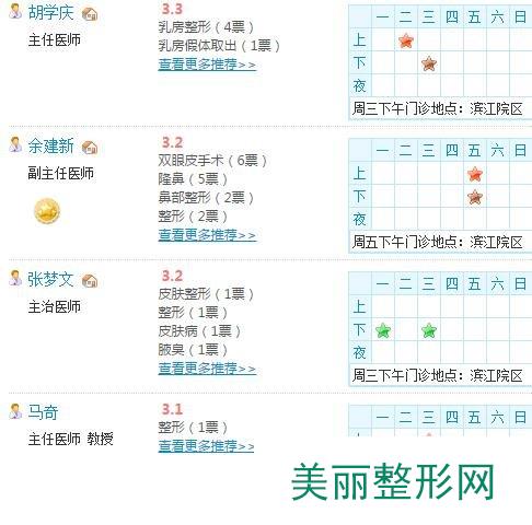 浙二医院医生名单 浙一和浙二哪个整形好