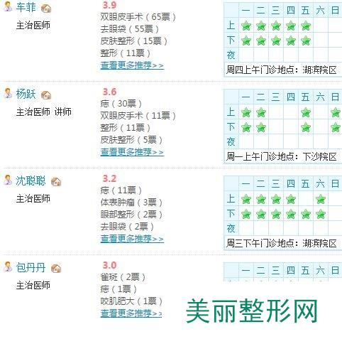 浙江省中医院激光美容热门医生的名单