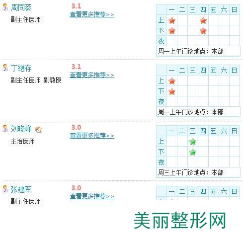 徐州中心医院医生