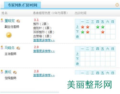 包头第四医院整形外科医生情况