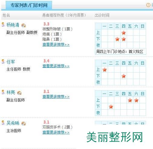 科室医生介绍