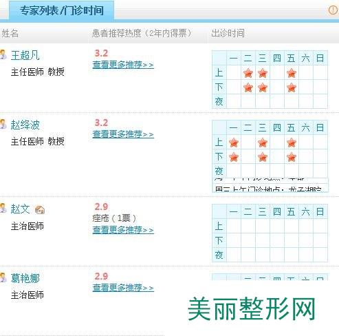 郑州中医一附院整形