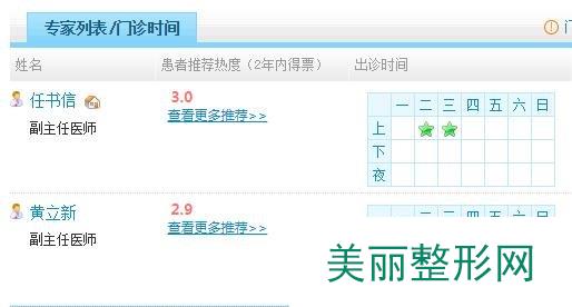 南阳市中心医院整形医生