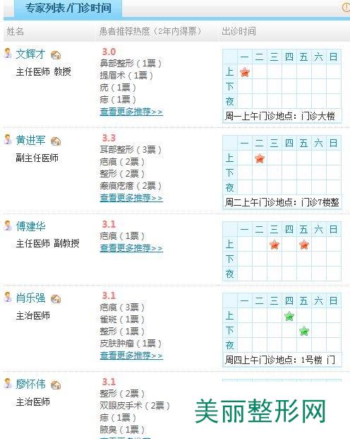 南昌一附院美容整形科医生名单