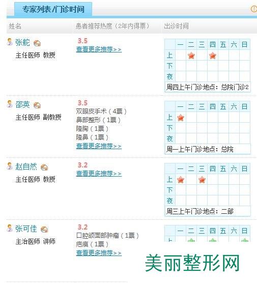 吉大一医院整形科医生名单