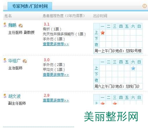 宁波第一医院美容科医生名单：