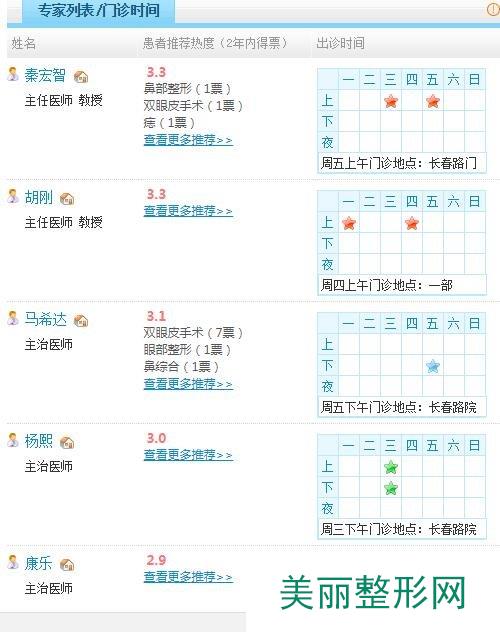 大连医大一院美容科医生名单