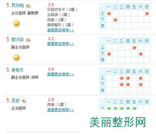 南昌二附医院美容科医生简介