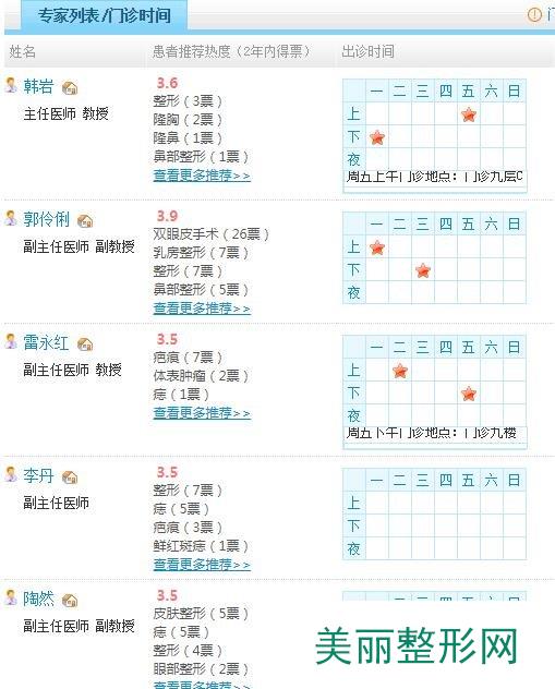 北京301医院整形外科医生名单