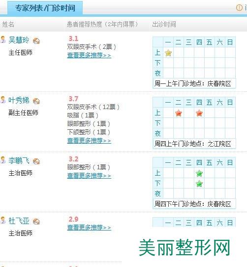 浙一医院整形外科医生名单