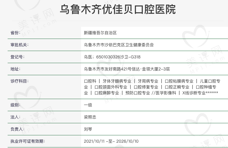 乌鲁木齐优佳贝口腔医院资质