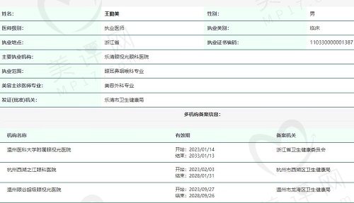 温州眼视光医院近视激光哪个医生好