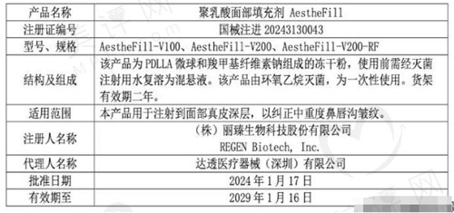 AestheFill（艾塑菲）获批证