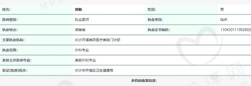 长沙美研整形医院高敏医生个人简历